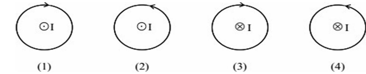 Trong các hình vẽ sau, hình vẽ nào biểu diễn đúng chiều của đường sức từ của dòng điện trong dây dẫy thẳng? (ảnh 1)