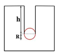 Người ta đặt một vi&ecirc;n bi đặc bằng sắt b&aacute;n k&iacute;nh R = 6cmđ&atilde; được nung n&oacute;ng tới nhiệt độ (ảnh 1)