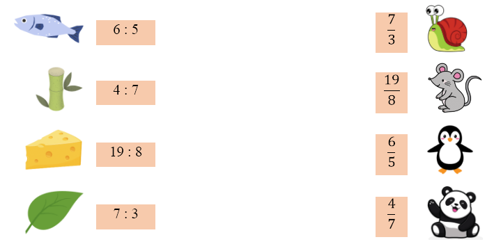 Chọn phân số thích hợp là thương của các phép chia: (ảnh 1)
