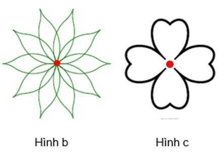 Hình nào sau đây có tâm đối xứng? (ảnh 2)