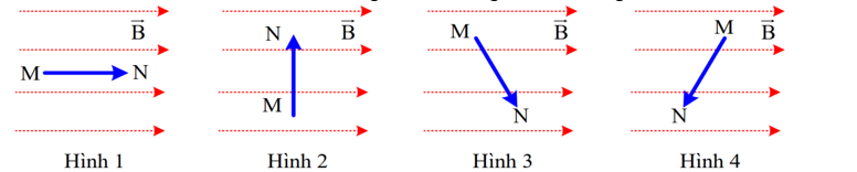 Trong hình vẽ bên, đoạn dòng điện MN đặt trong mặt phẳng chứa các đường sức từ của một từ trường đều ở các vị trí khác nhau (ảnh 1)
