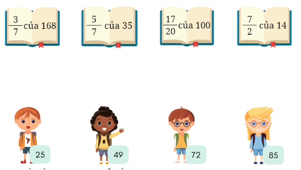 Bài tập cuối tuần Toán lớp 4 Kết nối tri thức Tuần 32 có đáp án (ảnh 1)