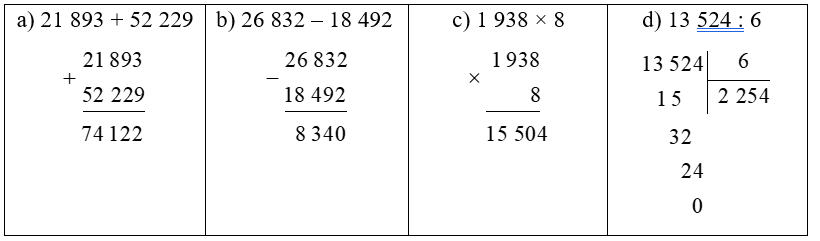 (2 điểm) Đặt tính rồi tính:  
 (ảnh 2)