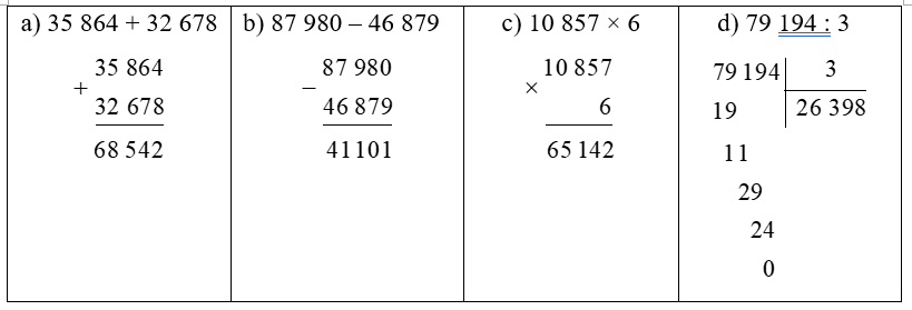 (2 điểm) Đặt tính rồi tính:  
 (ảnh 2)