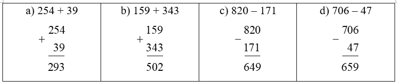 Đặt tính rồi tính: 
 (ảnh 2)