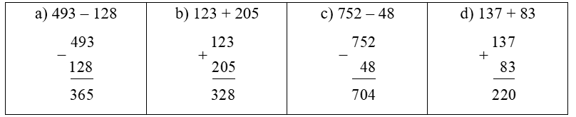 (2 điểm) Đặt tính rồi tính: 
 (ảnh 2)