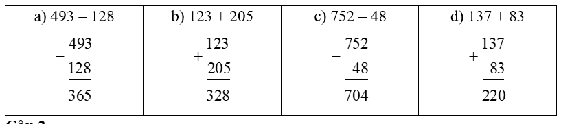 Đặt tính rồi tính: 
 (ảnh 2)