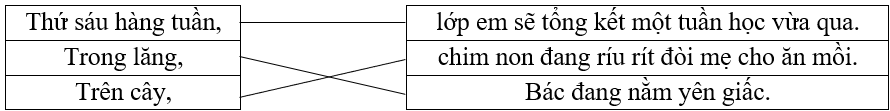 Em hãy nối các trạng ngữ sau sao cho phù hợp với từng câu văn:  (ảnh 1)