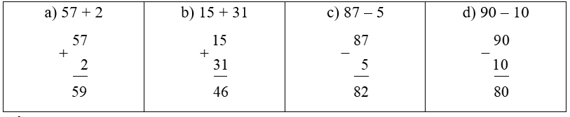 Đặt tính rồi tính: 
 (ảnh 2)