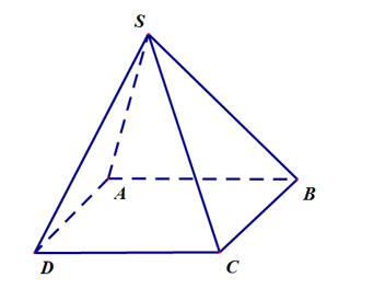 Cho hình chóp \(S.ABCD\) có đáy \[ABCD\] là hình bình hành (hình vẽ minh hoạ). (ảnh 1)