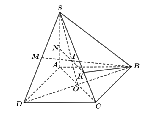 Cho hình chóp S.ABCD có đáy ABCD là hình vuông cạnh a, SA vuông góc (ABCD) SA = a và M là trung điểm cạnh SD. Côsin góc giữa đường thẳng AC và đường thẳng BM bằng (ảnh 1)