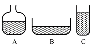 Các bình trong hình đều đựng cùng một lượng nước. Để cả ba bình vào trong phòng kín. Hỏi sau một tuần, bình nào còn ít nước nhất? (ảnh 1)