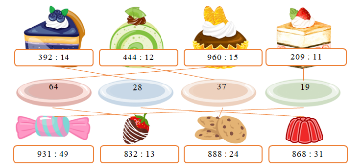 Nối phép tính với kết quả tương ứng để xếp những chiếc bánh và kẹo vào đĩa: (ảnh 2)