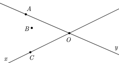 Quan sát hình vẽ bên. Khẳng định nào sau đây đúng? (ảnh 1)