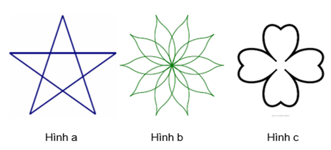 Hình nào sau đây có tâm đối xứng? (ảnh 1)