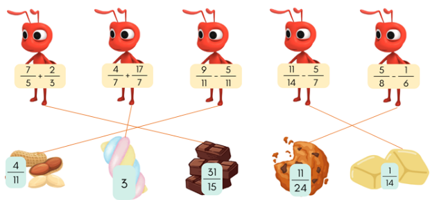 Nối phép tính với kết quả tương ứng để giúp các bạn kiến tha mồi về tổ:  (ảnh 2)