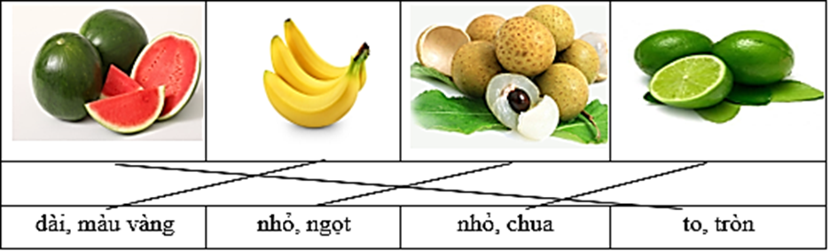 Nối sự vật với các tính từ chỉ đặc điểm của sự vật đó:  (ảnh 1)