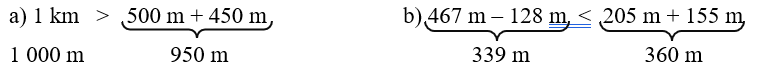 (1 điểm) Điền dấu thích hợp điền vào chỗ chấm 
(a) 1 km …. 500 m + 450 m
(b) 467 m – 128 m … 205 m + 155 m (ảnh 1)