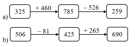 (1 điểm) Viết số thích hợp vào ô trống:
 (ảnh 2)