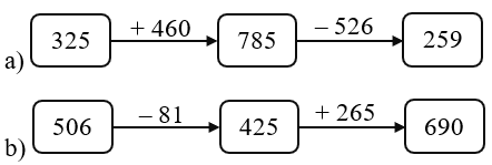 Viết số thích hợp vào ô trống:
 (ảnh 2)