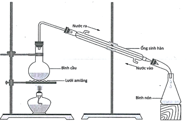 Tiến h&agrave;nh điều chế ethyl acetate theo c&aacute;c bước như h&igrave;nh sau: (ảnh 1)