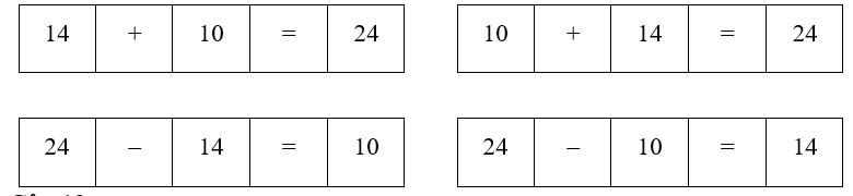 Với các số và các dấu tính trong ô vuông. Hãy lập thành các phép tính cộng và phép trừ có kết quả phù hợp.  
 (ảnh 2)