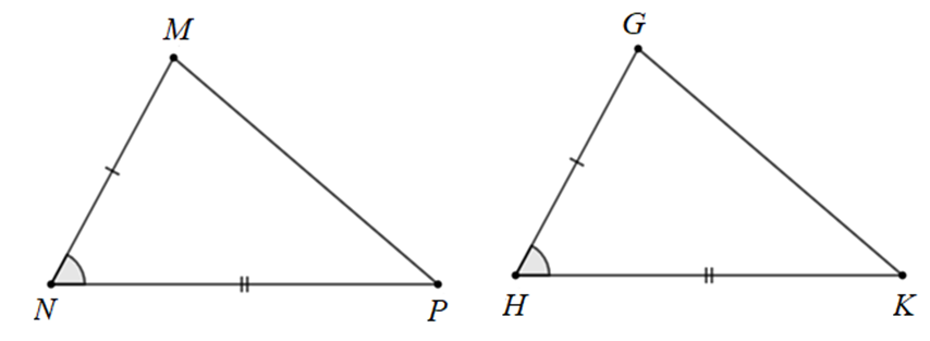 Cho hai tam giác MNP và GHK có MN = GH; góc MNP= góc GHK; NP = HK. Trong khẳng định sau, khẳng định nào là sai? (ảnh 1)