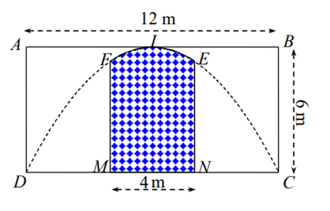 Hỏi công ty X cần bao nhiêu tiền để làm bức tranh đó? (ảnh 1)