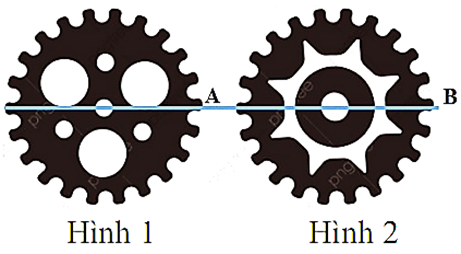 Tìm thời điểm đầu tiên sau khi động cơ hoạt động hai điểm A, B có độ cao bằng nhau. (ảnh 1)