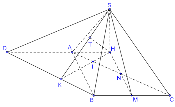Cho khối chóp S.ABC có đáy ABC là tam giác vuông cân tại B, AB = 3a. Biết SA vuông góc AB, SB = SC và khoảng cách giữa hai đường thẳng SB,AC bằng 2a. Tính theo a thể tích khối chóp S.ABC ta được kết quả là (ảnh 1)