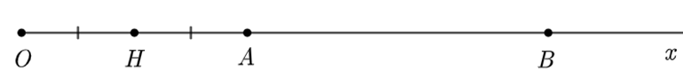 Trên tia Ox lấy hai điểm A và B sao cho OA = 3 cm, OB = 7 cm.  a) Tính độ dài đoạn thẳng AB.  b) Gọi H là trung điểm của OA. Tính độ dài đoạn thẳng HB (ảnh 1)