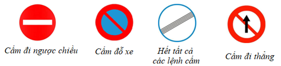 Trong hình sau, có bao nhiêu biển báo giao thông có tâm đối xứng? (ảnh 1)