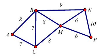 Trong một trò chơi, người chơi muốn tìm đường đi ngắn nhất để đi từ A đến P (ảnh 1)