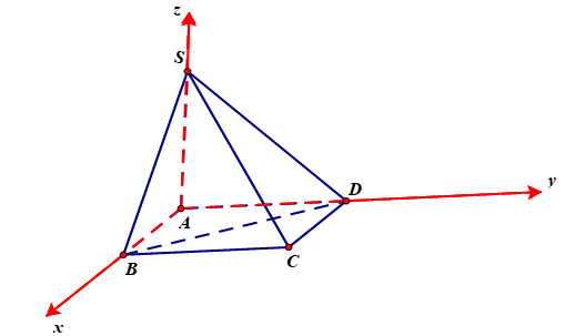 Cho hình chóp S.ABCD có đáy ABCD là hình chữ nhật ,AB = 4,AD = 8 (ảnh 1)