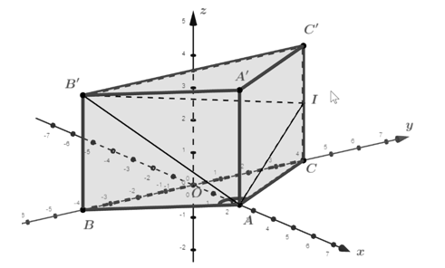 Cho hình lăng trụ đứng \(ABC.A'B'C'\) có đáy  là tam giác cân với \(AB = AC = 1\) và góc (ảnh 1)