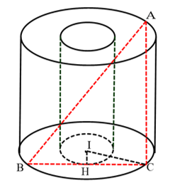 Anh A mở một nhà hàng lẩu. Anh đã trang bị cho mỗi bàn ăn một nồi lẩu có dạng hai hình trụ đồng trụ. (ảnh 2)