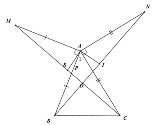 a) tam giác AMC = tam giác ABN  b) MC = BN và MC vuông góc BN.  c) AI = AK và AI vuông góc AK (ảnh 1)
