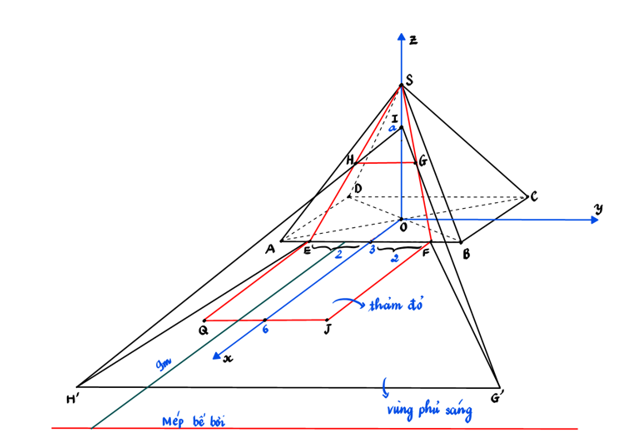 Một khu resort dựng một lều sự kiện h&igrave;nh ch&oacute;p tứ gi&aacute;c đều c&oacute; đ&aacute;y vu&ocirc;ng cạnh 6m (ảnh 3)