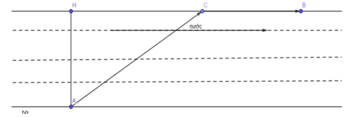 Trong một buổi tập luyện của lính đặc công, một chiến sỹ cần phối hợp bơi và chạy bộ để từ điểm (ảnh 1)