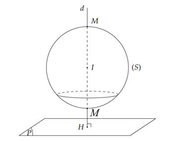 Trong không gian \[Oxyz\], cho mặt cầu (S): (x -1 ) ^ 2+ ( y -2 ) ^ 2 + ( z-3 )^ 2 (ảnh 1)