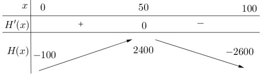 Nhà máy A chuyên sản xuất một loại sản phẩm cho nhà máy B (ảnh 1)