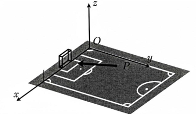 Một sân bóng đá tiêu chuẩn có dạng hình chữ nhật với kích thước đường biên ngang là (ảnh 1)
