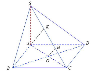 Tính khoảng cách giữa hai đường thẳng SC và BD (ảnh 1)