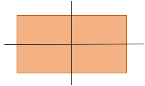 2. Cho đoạn thẳng AB dài 6 cm. Trên tia AB lấy điểm M sao cho AM = 3 cm.  a) Điểm M có nằm giữa A và B không? Vì sao? (ảnh 3)