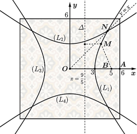Biết viên gạch là hình vuông có kích thước 60 cm; hỏi diện tích hình (H) là bao nhiêu centimét vuông (làm tròn kết quả đến hàng đơn vị)? (ảnh 3)