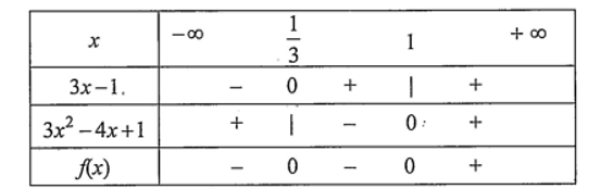 Cho biểu thức \(f(x) = (3x - 1).( {3{x^2} - 4x + 1}. Khi đó: (ảnh 2)