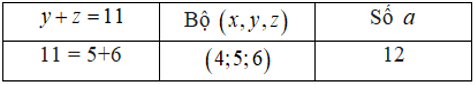 Cho tập X = (1;2;3;...;12). Chọn ngẫu nhiên 4 số phân biệt từ tập X (ảnh 5)