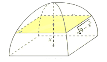 Một chiếc lều mái vòm có hình dạng như hình bên. Nếu cắt lều bằng mặt (ảnh 1)