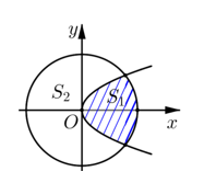 Xét tính đúng sai của các mệnh đề sau: (ảnh 1)