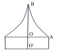 Chuẩn bị cho đêm hội diễn văn nghệ chào đón năm mới, bạn Lan đã làm một chiếc mũ (ảnh 1)
